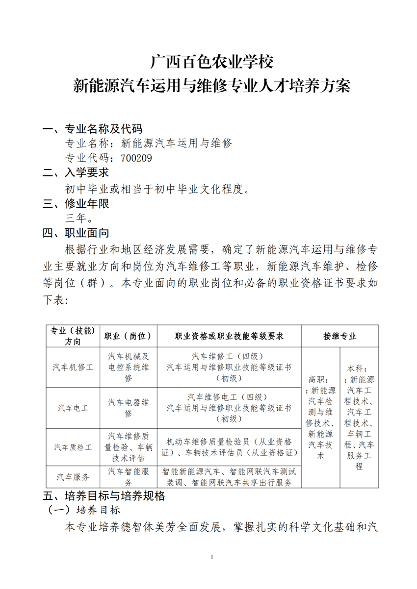 700209广西百色农业学校新能源汽车运用与维修专业人才培养方案_00.png