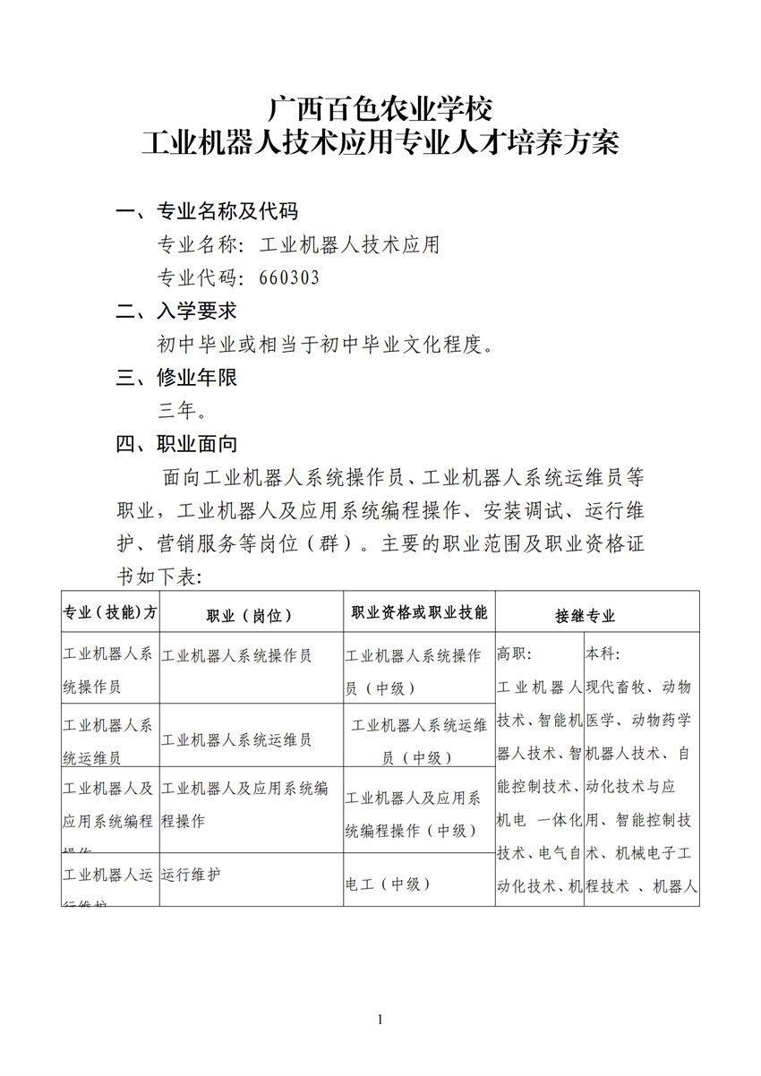660303广西百色农业学校工业机器人技术应用专业人才培训方案9.18_00.png