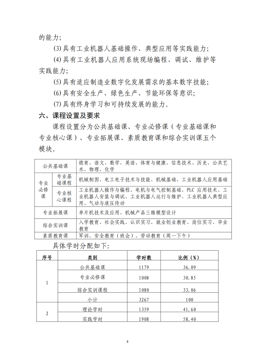 660303广西百色农业学校工业机器人技术应用专业人才培训方案9.18_03.png