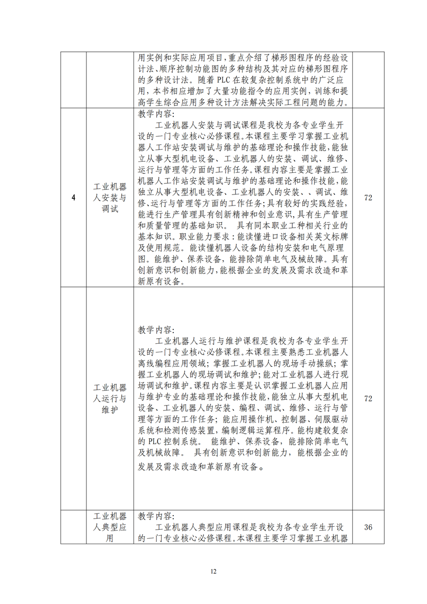 660303广西百色农业学校工业机器人技术应用专业人才培训方案9.18_11.png
