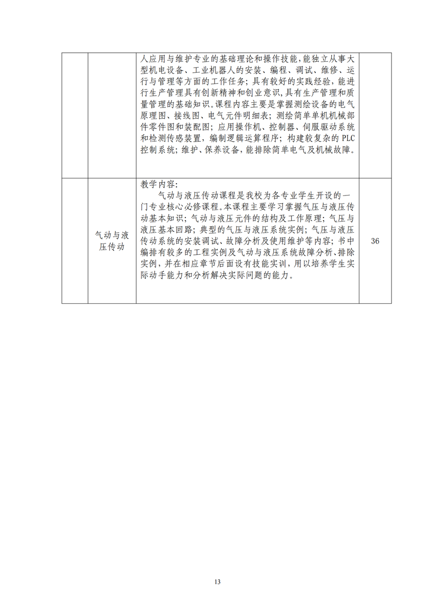 660303广西百色农业学校工业机器人技术应用专业人才培训方案9.18_12.png