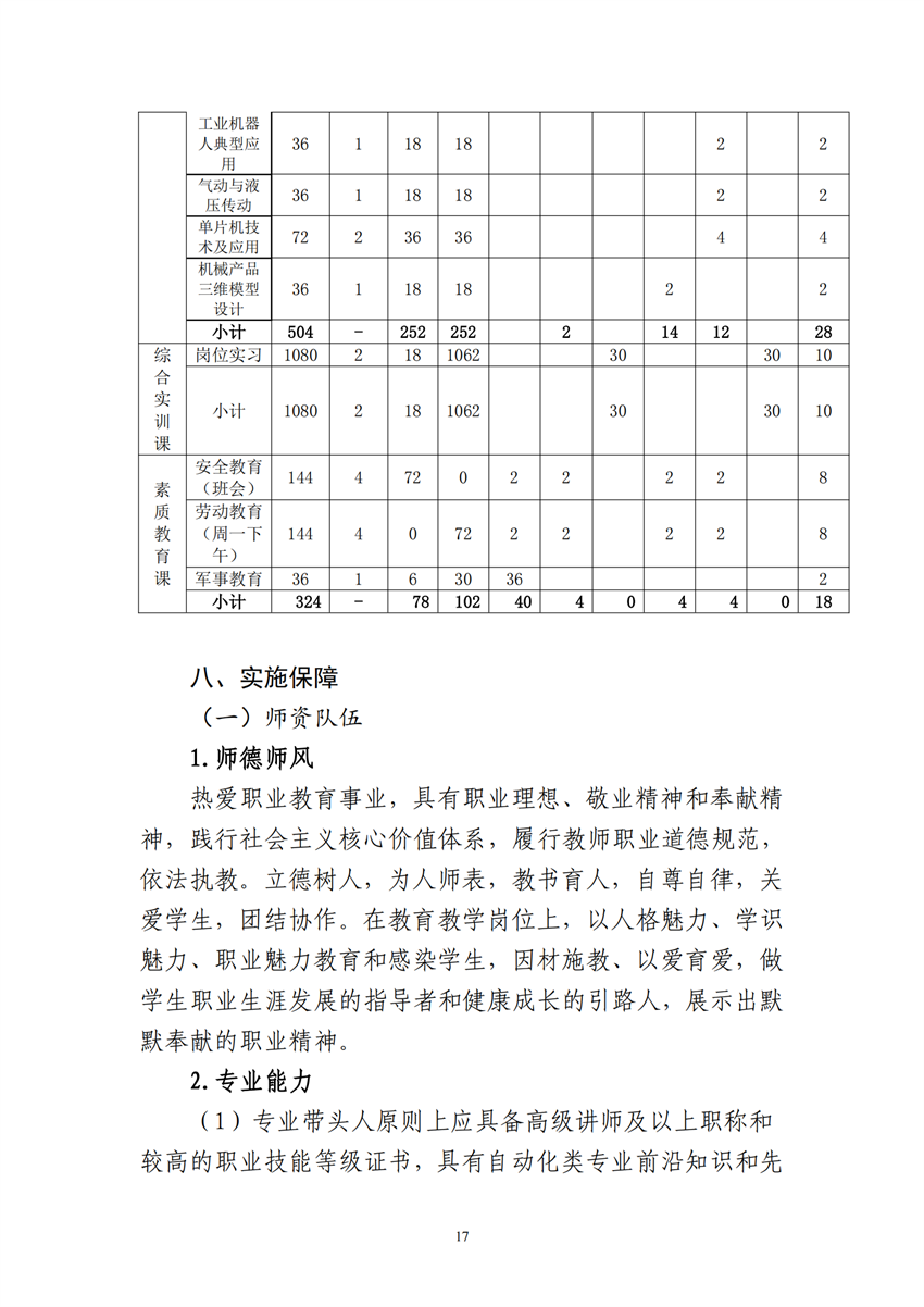 660303广西百色农业学校工业机器人技术应用专业人才培训方案9.18_16.png