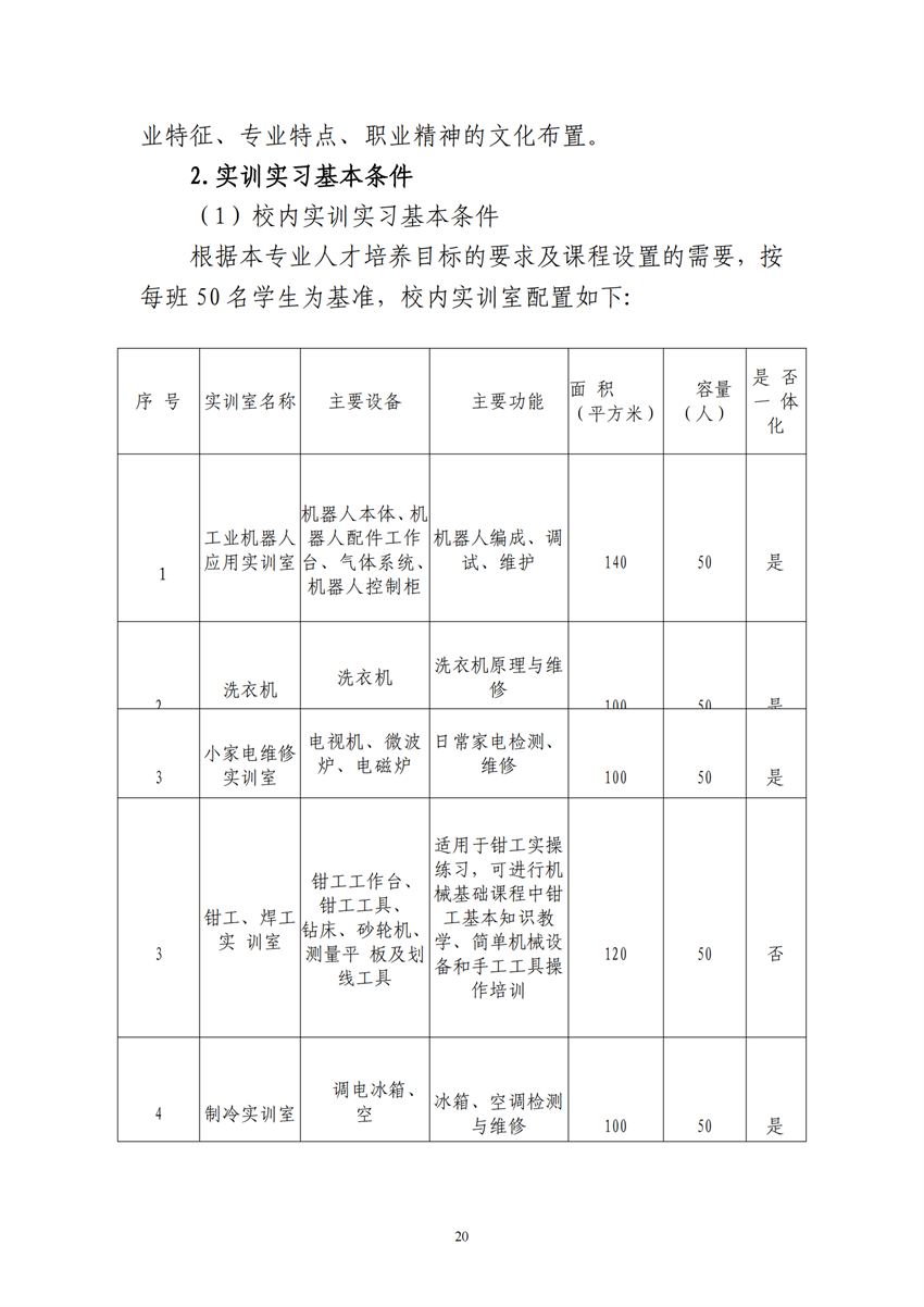 660303广西百色农业学校工业机器人技术应用专业人才培训方案9.18_19.png