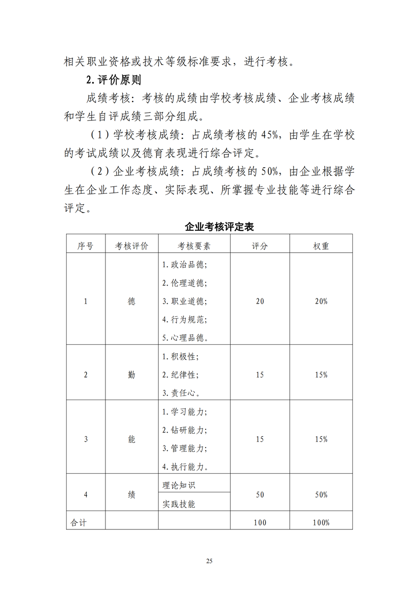 660303广西百色农业学校工业机器人技术应用专业人才培训方案9.18_24.png