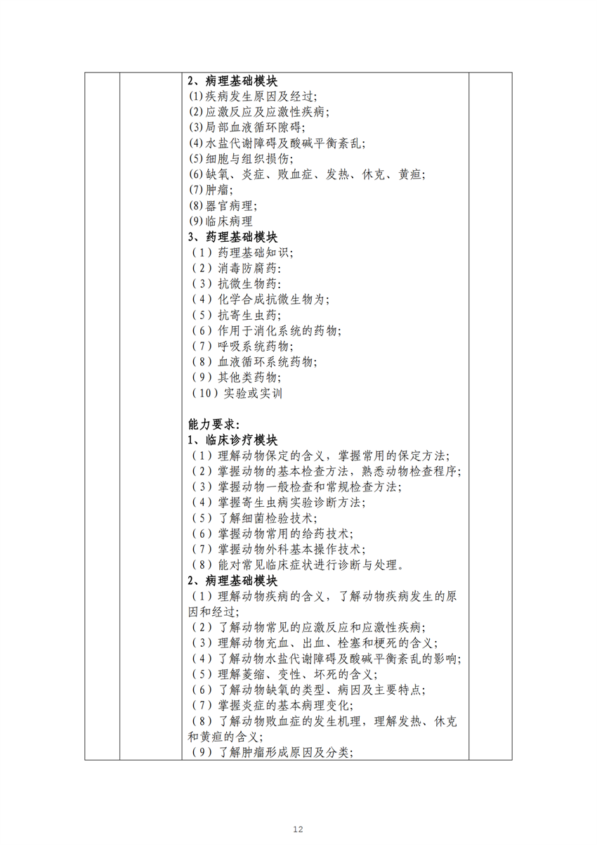 广西百色农业学校畜禽生产技术专业人才培养方案_11.png