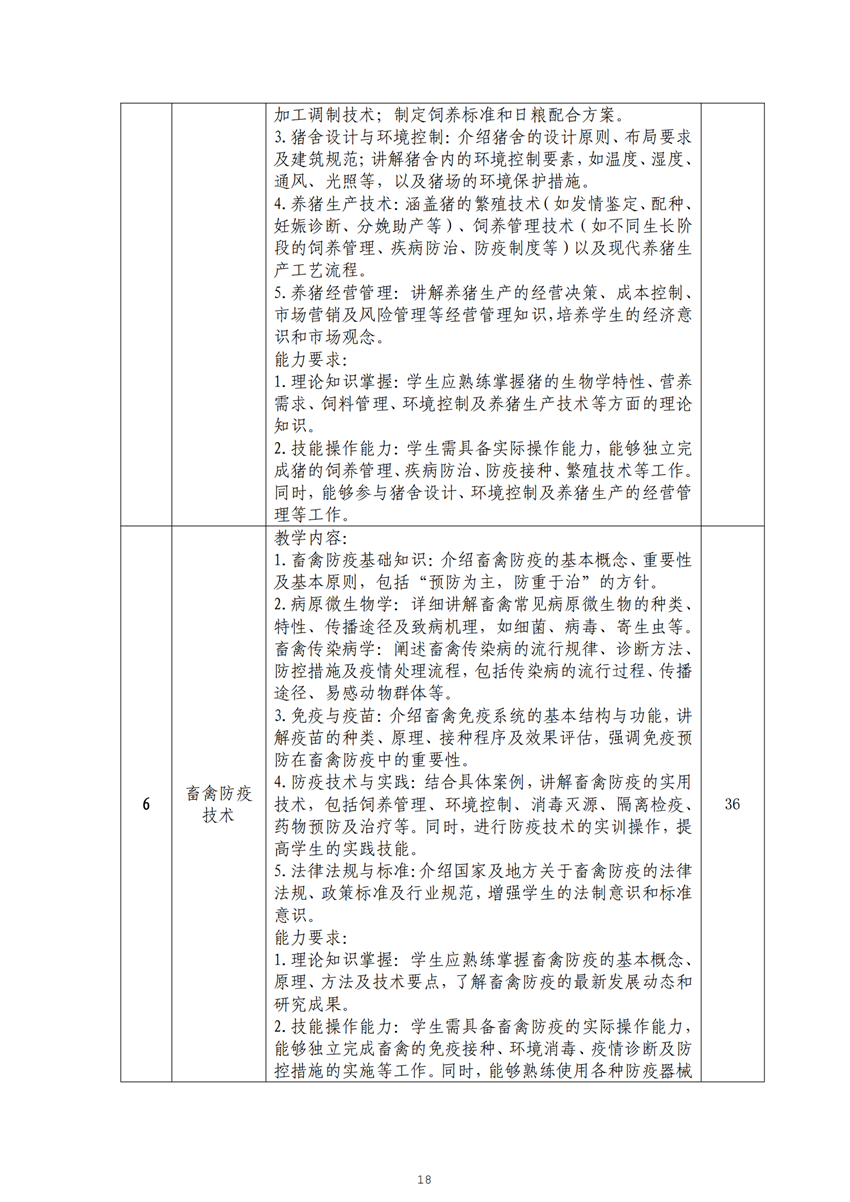 广西百色农业学校畜禽生产技术专业人才培养方案_17.png