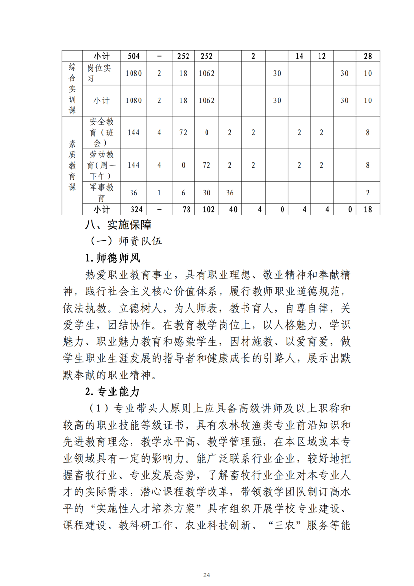 广西百色农业学校畜禽生产技术专业人才培养方案_23.png