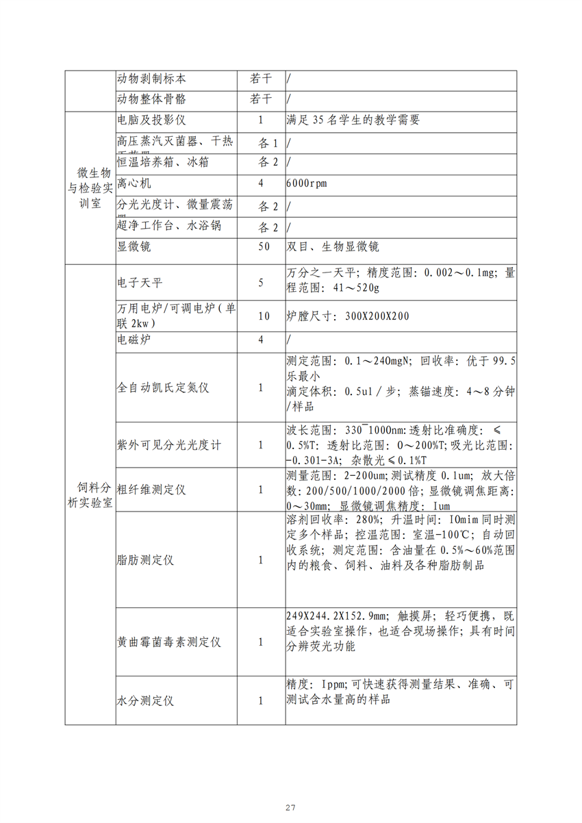 广西百色农业学校畜禽生产技术专业人才培养方案_26.png