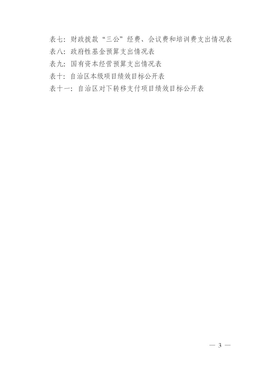 501005广西百色农业学校关于2025年单位预算的公告2025.2.27终版_03.jpg